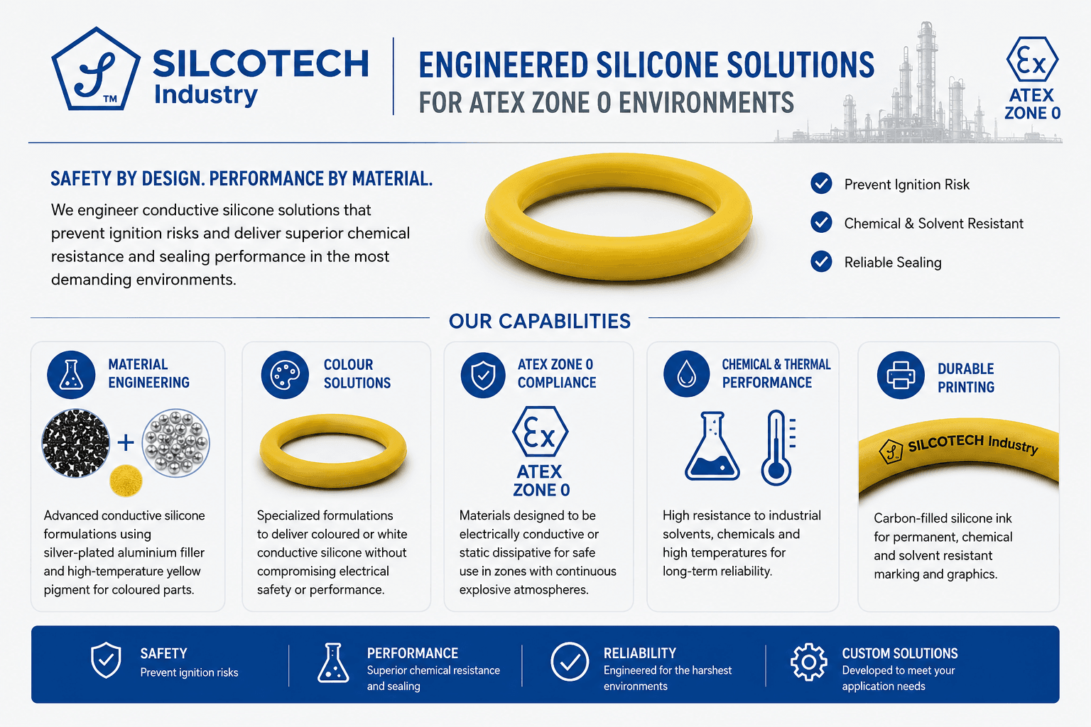 Engineered silicone solutions.png